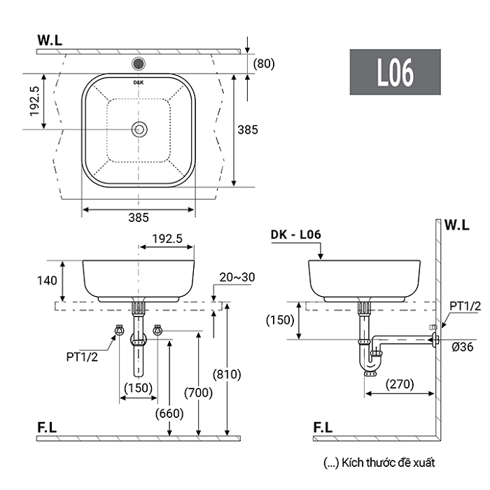 Chiều cao lavabo đặt bàn